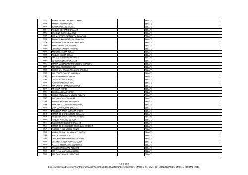 2011 Beneficiarios de apoyo al empleo (SEFOME) - Gobierno del ...