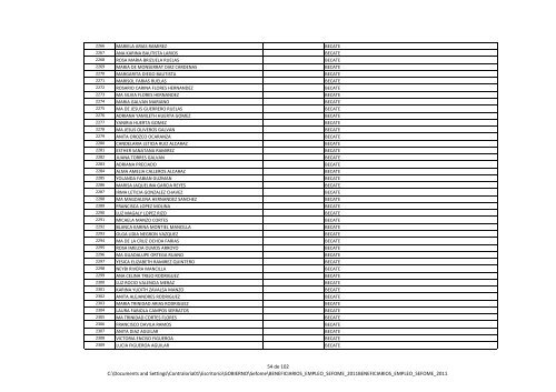 2011 Beneficiarios de apoyo al empleo (SEFOME) - Gobierno del ...
