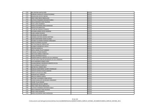 2011 Beneficiarios de apoyo al empleo (SEFOME) - Gobierno del ...