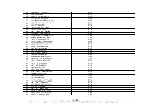 2011 Beneficiarios de apoyo al empleo (SEFOME) - Gobierno del ...