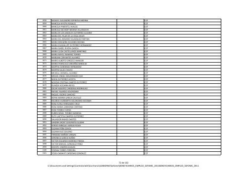 2011 Beneficiarios de apoyo al empleo (SEFOME) - Gobierno del ...