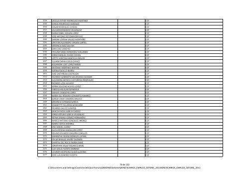 2011 Beneficiarios de apoyo al empleo (SEFOME) - Gobierno del ...