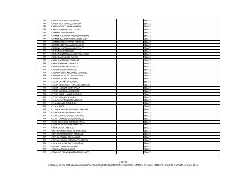 2011 Beneficiarios de apoyo al empleo (SEFOME) - Gobierno del ...