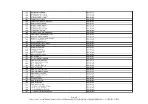 2011 Beneficiarios de apoyo al empleo (SEFOME) - Gobierno del ...