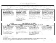 PACT Scoring Rubric For Secondary Teacher Candidates ... - Sites