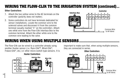 Flow-Clik Owner's Manual - Hunter Industries