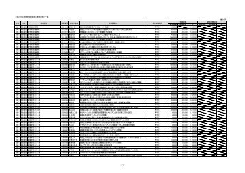 å¹³æ23å¹´åº¦ç§å­¦ç ç©¶è²»å©æäºæ¥­äº¤ä»æ±ºå®ä¸è¦§ åä½ï¼å ç´æ¥çµè²» éæ¥ ...