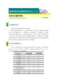 国家信息安全漏洞共享平台(CNVD) - 国家互联网应急中心