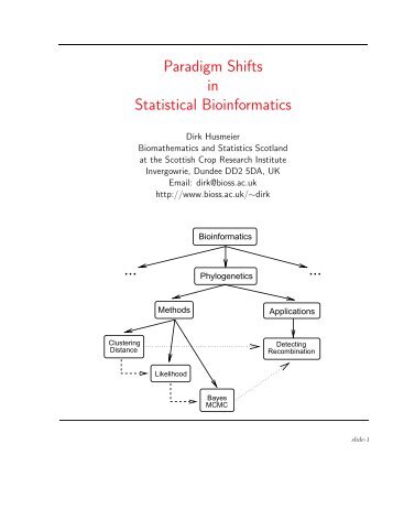 Paradigm Shifts in Statistical Bioinformatics - Biomathematics and ...