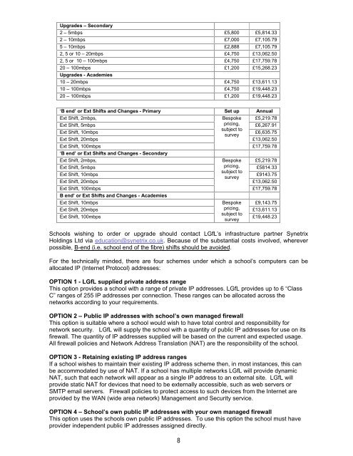 London Grid for Learning - To Parent Directory - LGfL