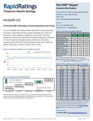 Herbalife's full FHR report - Rapid Ratings