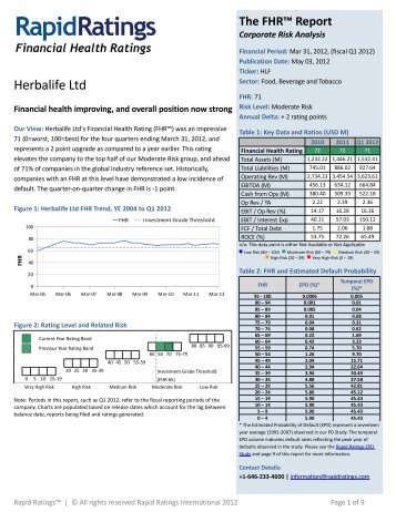 Herbalife's full FHR report - Rapid Ratings