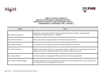 Master of business administartion and thesis