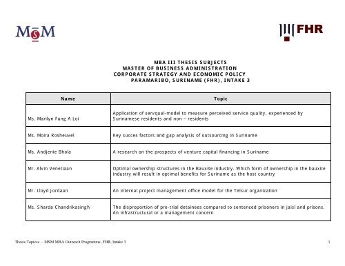 mba iii thesis subjects master of business administration - FHR