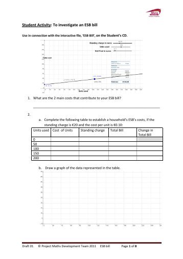 Student Activity: To investigate an ESB bill - Project Maths