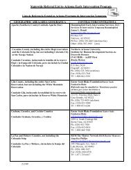 Arizona Early Intervention Program Referral List