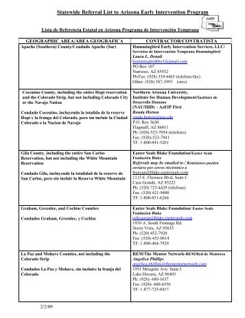 Arizona Early Intervention Program Referral List