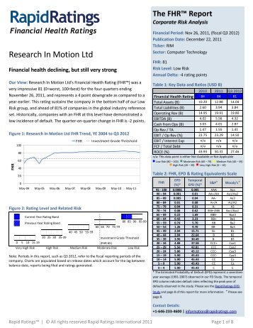 The FHR™ Report - Rapid Ratings