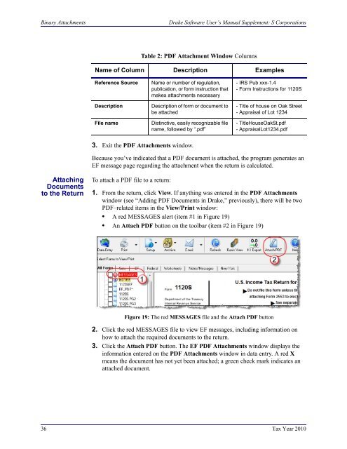 Drake Software User's Manual Supplement: S Corporations (1120S)