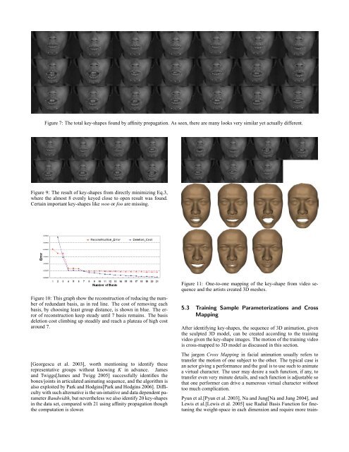 Lips-Sync 3D Speech Animation using Compact Key-Shapes