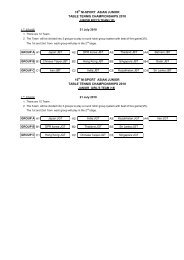 16th M-SPORT ASIAN JUNIOR TABLE TENNIS CHAMPIONSHIPS ...