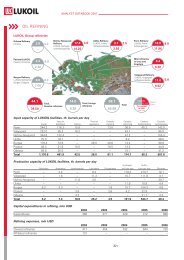 OIL REFINING - Lukoil