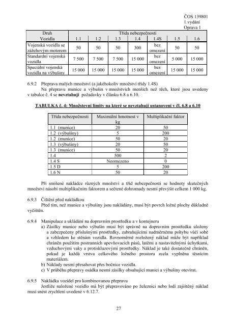 139801 - Odbor obrannÃ© standardizace