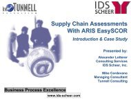 ARIS EasySCOR - Supply Chain Council