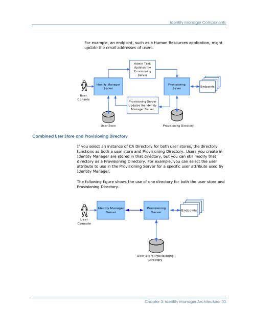 CA Identity Manager Implementation Guide - CA Technologies