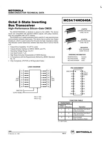 Octal 3-State Inverting Bus Transceiver MC54/74HC640A - Datasheets