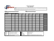 Flag Football Stat Sheet - i9 Sports