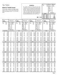 Tax Table - Alabama Department of Revenue