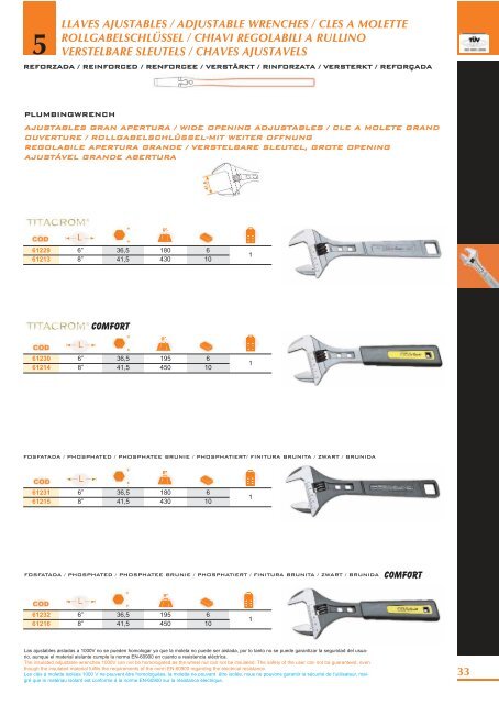 LLAVES AJUSTABLES / ADJUSTABLE WRENCHES ... - Gecom Ltda.