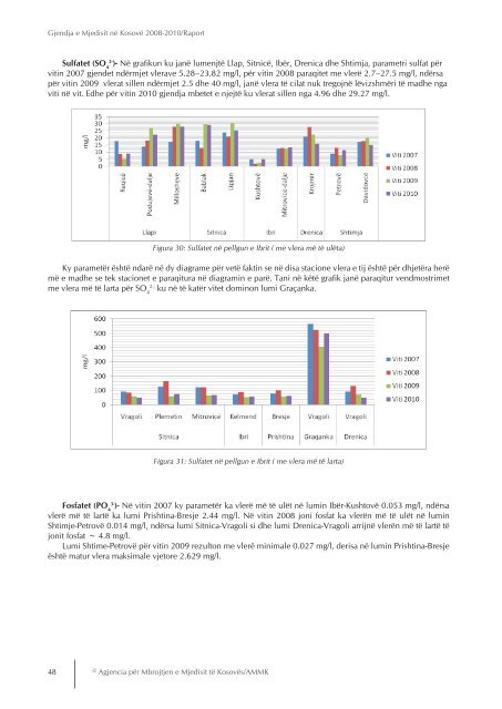 Gjendja e Mjedisit nÃ« KosovÃ« 2008-2010 - ammk-rks.net