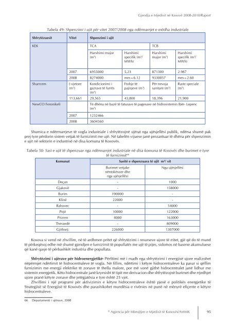 Gjendja e Mjedisit nÃ« KosovÃ« 2008-2010 - ammk-rks.net