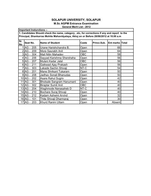 Copy of M.Sc.Entrence list General2012-13 - Manabadi.com