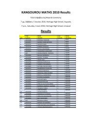 Competiton Results 2010 - Thales Foundation Cyprus