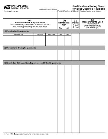 Qualifications Rating Sheet for Best Qualified ... - NALC Branch 78