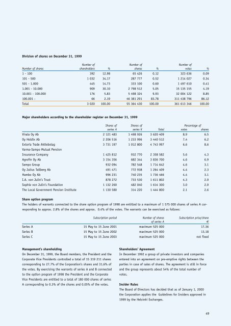 Annual Report 1999 - Fiskarsgroup.com