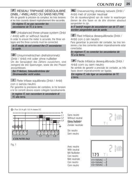 COUNTIS E42 - Socomec