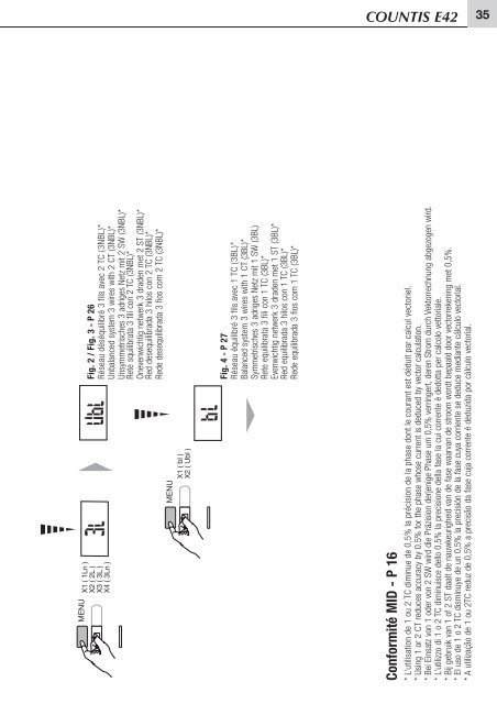 COUNTIS E42 - Socomec