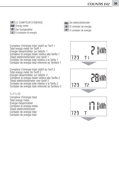 COUNTIS E42 - Socomec