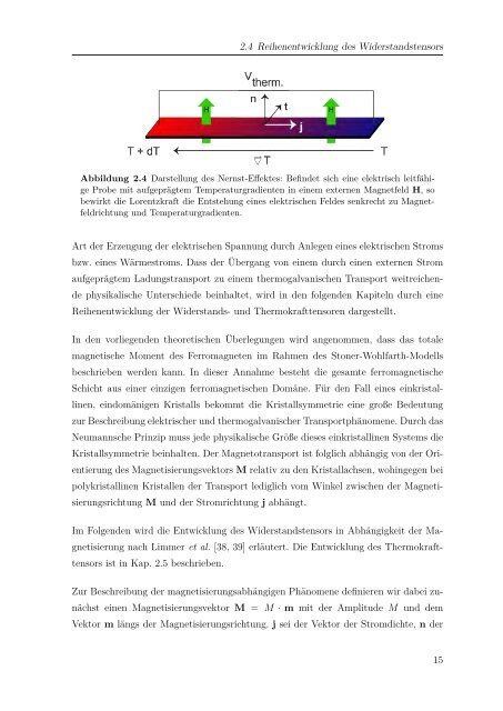 pdf, 1.9 Mb - Walther MeiÃƒÂŸner Institut