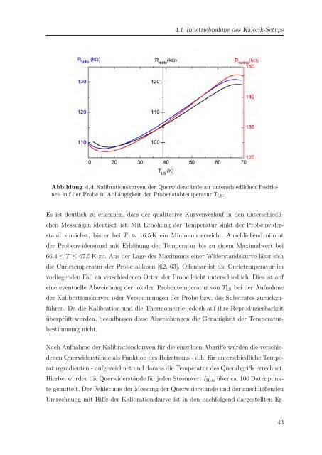 pdf, 1.9 Mb - Walther MeiÃƒÂŸner Institut