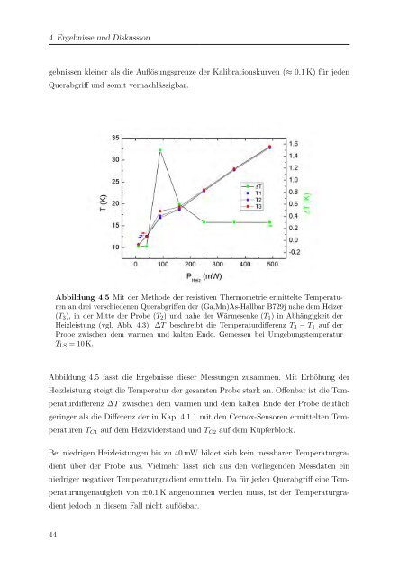 pdf, 1.9 Mb - Walther MeiÃƒÂŸner Institut