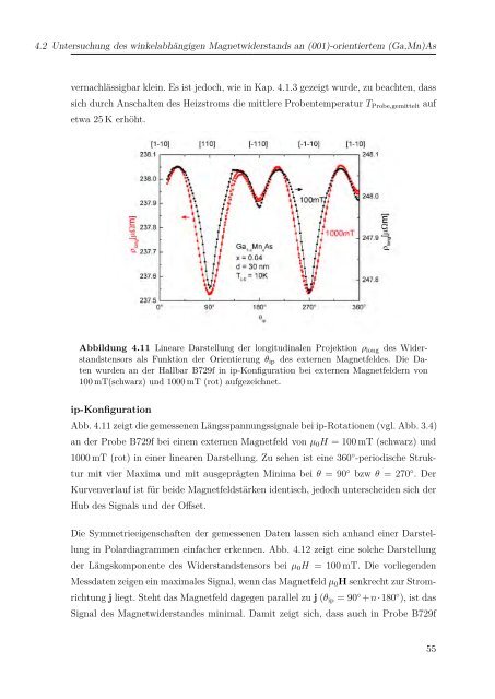 pdf, 1.9 Mb - Walther MeiÃƒÂŸner Institut