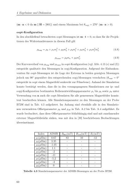 pdf, 1.9 Mb - Walther MeiÃƒÂŸner Institut