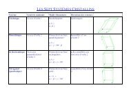 Les sept systèmes cristallins