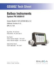54509-01, GS5-GS500Z-RCA-3.0 - Balboa Direct