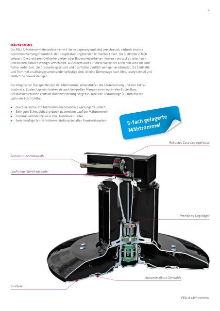 FellaTrommelmaehwerke2011.pdf - bei Lohmann Landtechnik